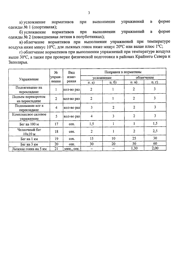 Приказ 360. 620 Приказ ФССП возрастные группы. 620 Приказ ФССП нормативы. Нормативы по 620 приказу ФССП России. Физ нормативы судебный пристав.