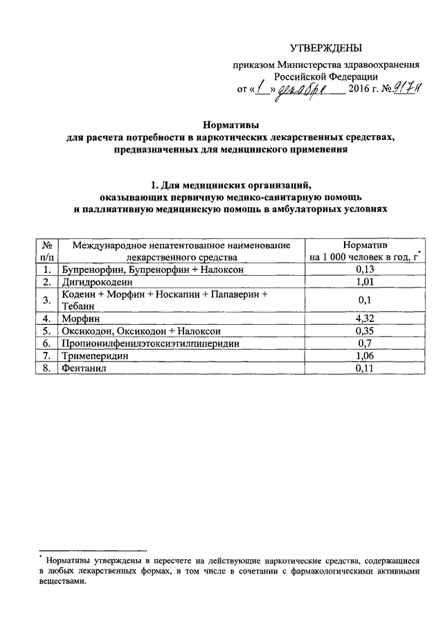 Приказ об утверждении нормативов. Пример расчета потребности в наркотических средствах по приказу 917н. Приказа Минздрава РФ от 01.12.2016 № 917н,. Приказ 917 н Министерства здравоохранения. Расчет потребности в наркотических лекарственных препаратах.