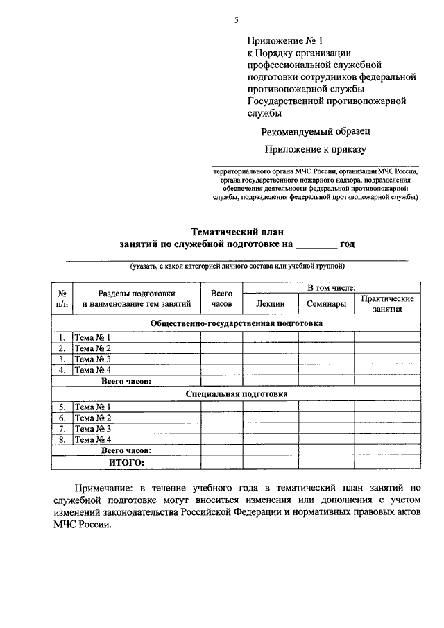 План по самостоятельной подготовке мчс