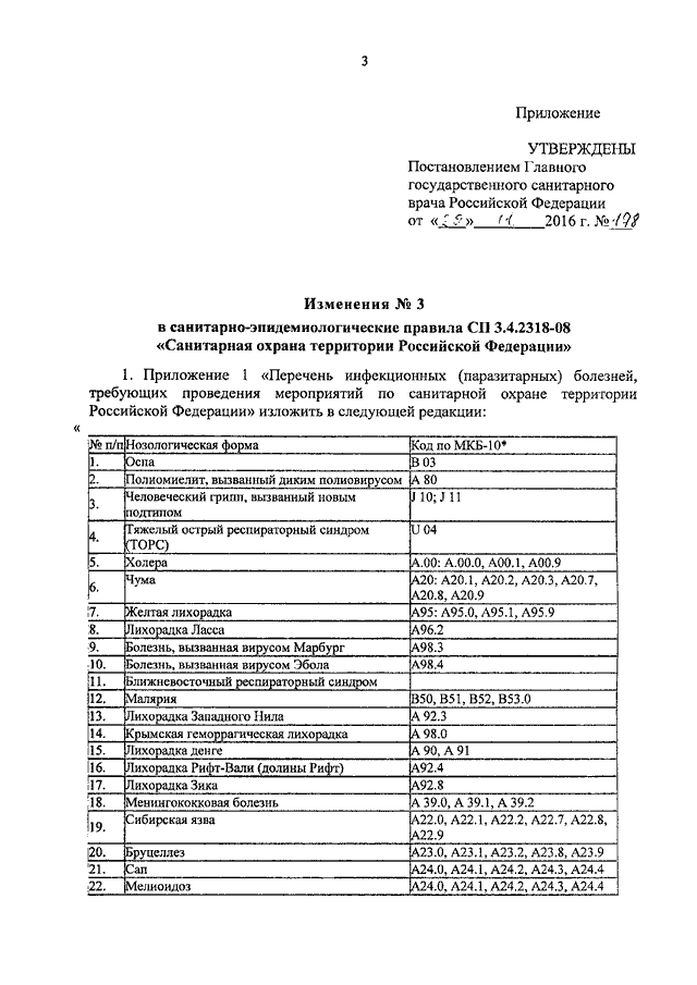 Постановление главного санитарного врача от 02.12