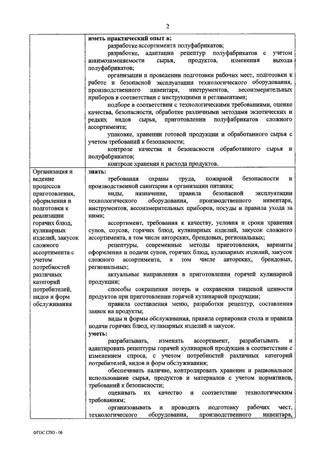 Должностные обязанности Повара 4-го разряда - МКЦ ФАВОРИТ