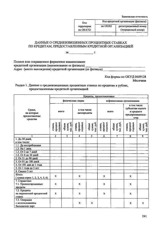 Отчетность кредитных организаций. ЦБ 205 форма отчетности. Состав отчетности в кредитных организациях. Перечень форм отчетности кредитных организаций.