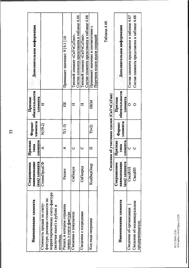 Приказ фнс no ммв. . Приказом ФНС от 16.12.2016 n ММВ-7-15/682&. ММВ-7-15/682&. Приказ от 16.12.2016 № ММВ-7-15/682&. Приказ ФНС 16 12 2016.