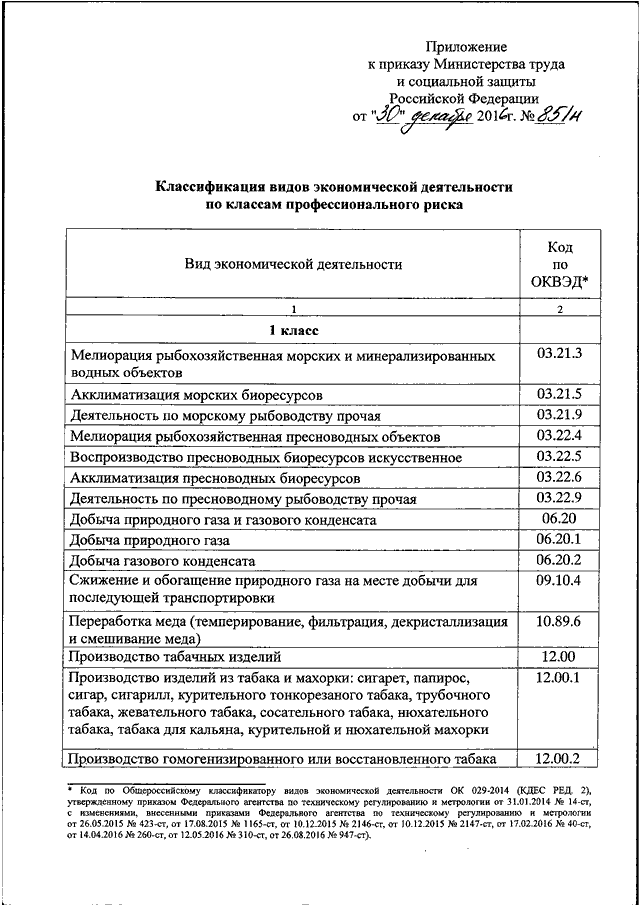 Приказ об утверждении классификаторов