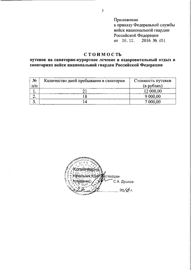 Приказ об установлении стоимости