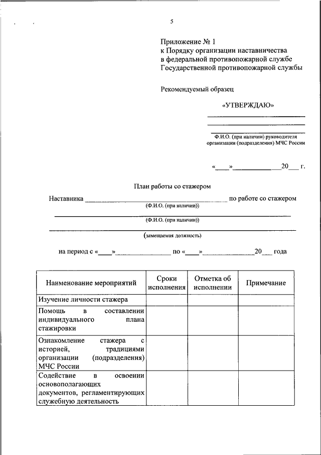 План стажировки продавца образец