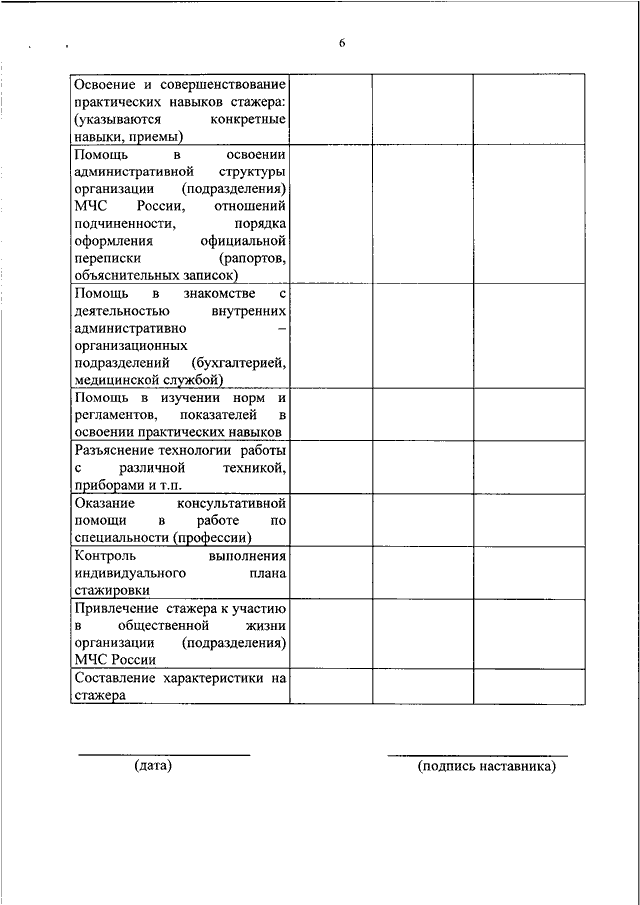 Дневник ивр мчс образец заполнения