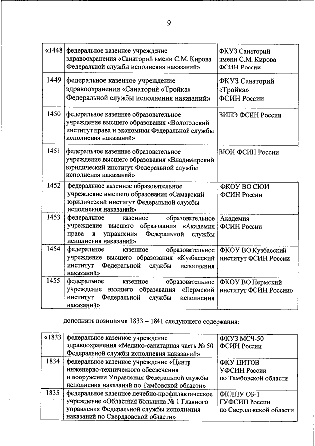 План индивидуально воспитательной работы фсин