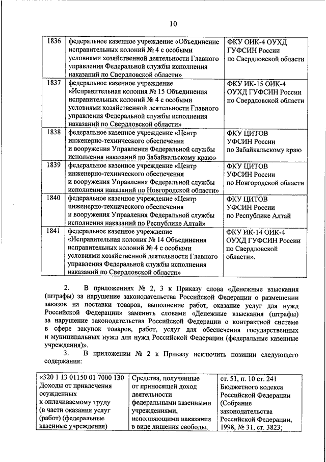 Приказ фсин об организации договорной