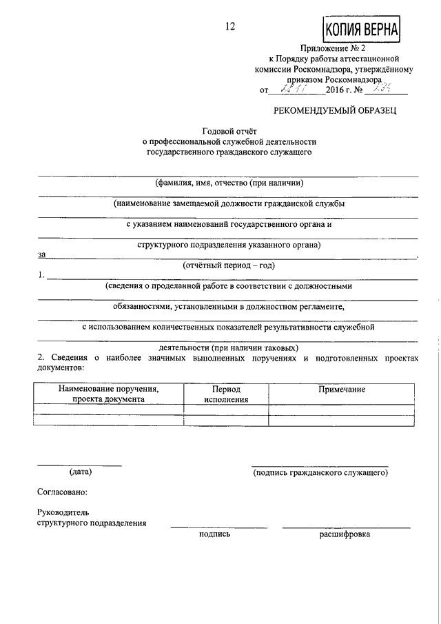 Ведение личного дела государственного гражданского служащего