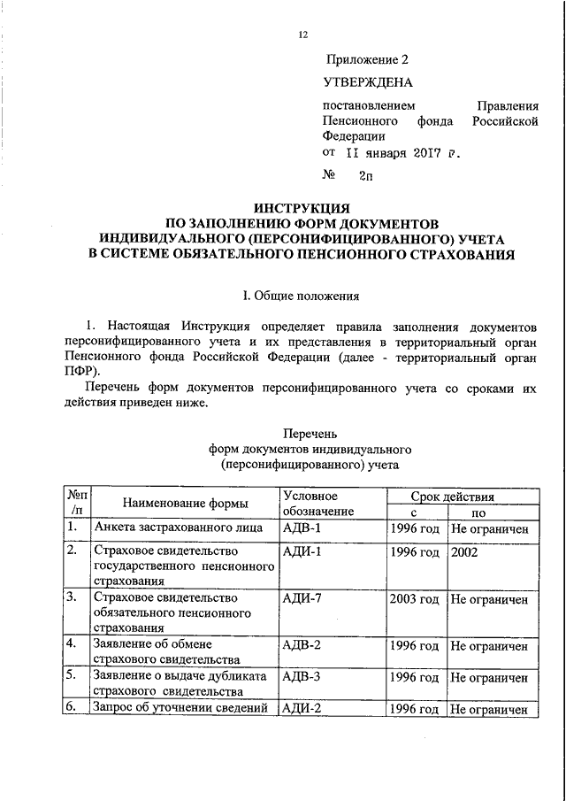 Постановление правления пфр. Постановление пенсионного фонда. Акты правления пенсионного фонда. Постановление об организации государственного пенсионного фонда. Распоряжение правления ПФР от 06.10.2021.