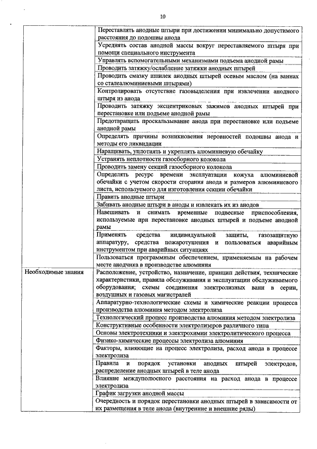 Алюминиевые легкосплавные немагнитные бурильные трубы (ЛБТ, АБТ, ЛБТН, ЛБТП, ЛБТВК)