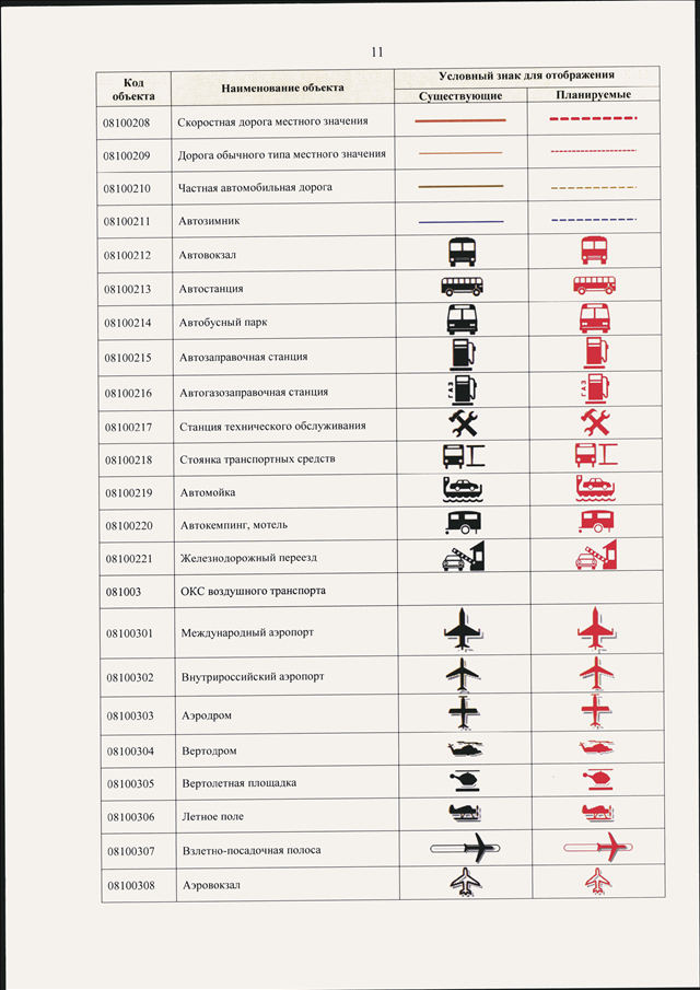 444 приказ обозначения на схеме