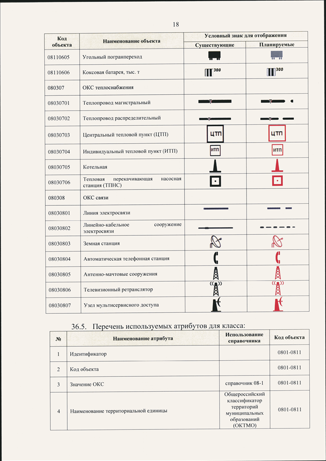 Об утверждении технического плана