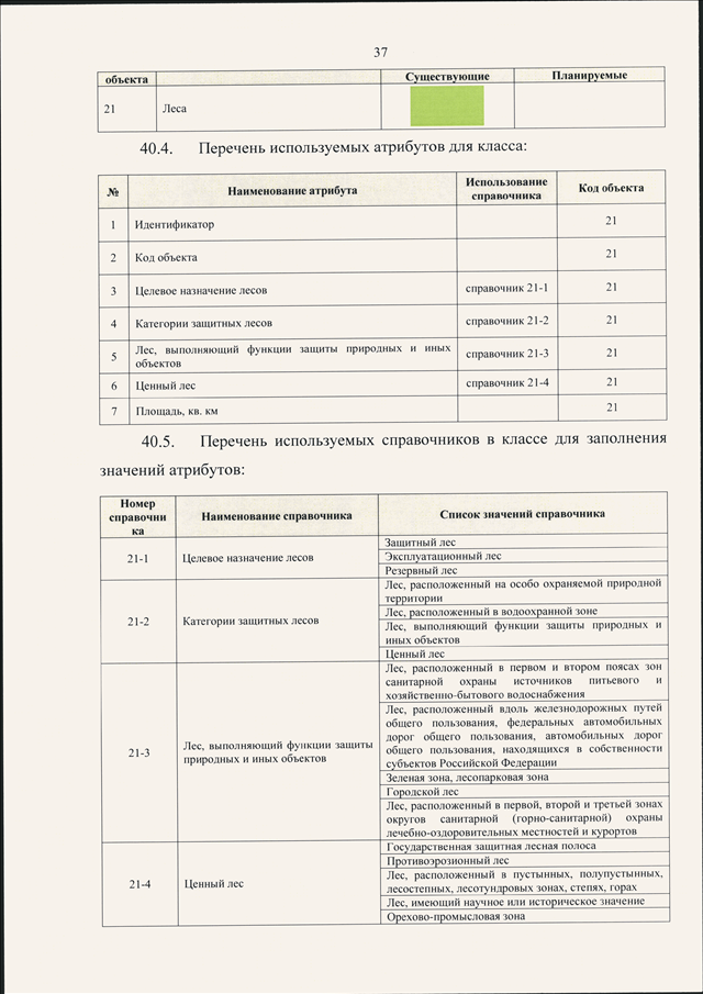 Приказ минэкономразвития. Приказ Минэкономразвития от 05.08.2015 530. Приказ Министерства экономического развития РФ 530 от 05.08.2015. Приложение № 1 к приказу Минэкономразвития России от № 530. Приказа Минэкономразвития РФ № 530.