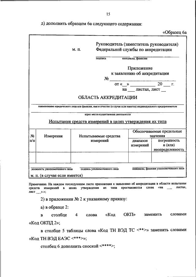 Образец заполнения заявление на аккредитацию