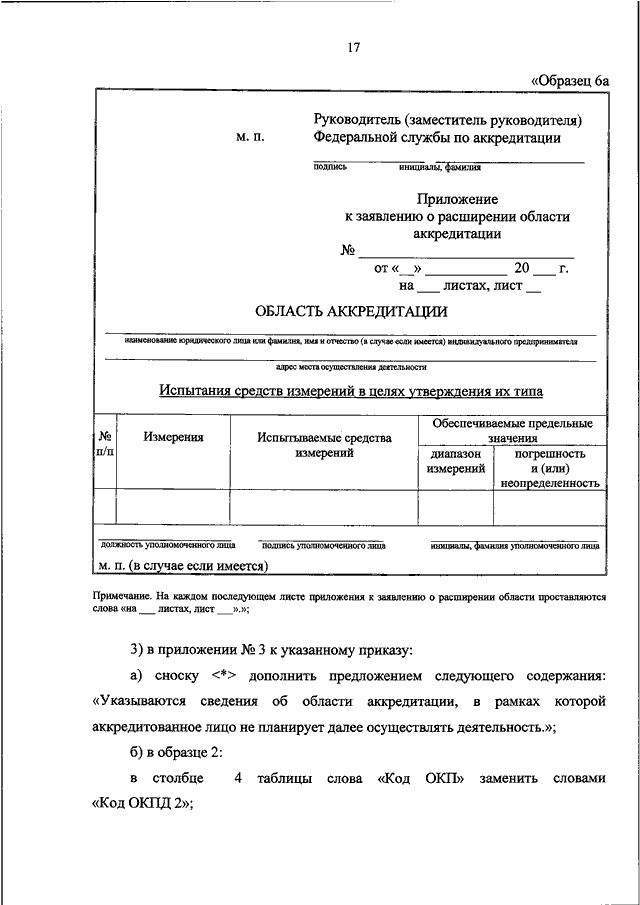 План по расширению области аккредитации