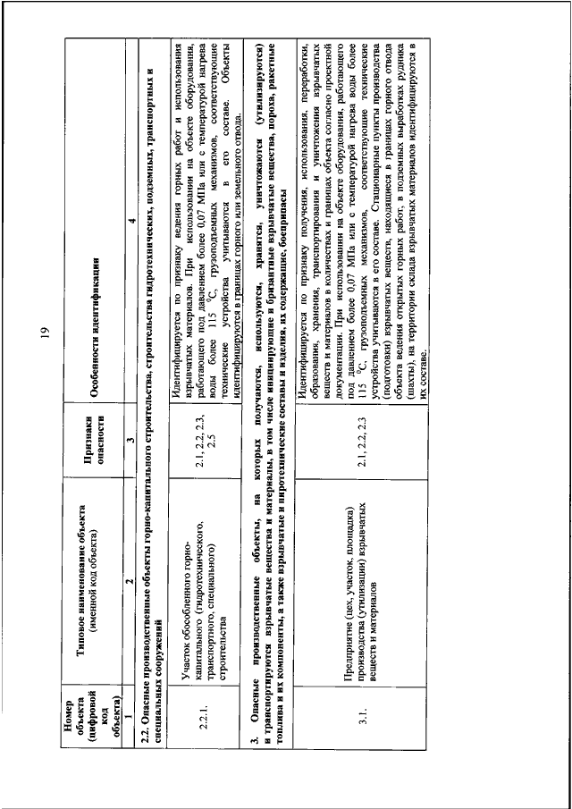 Приказ ростехнадзора n. Приказ 518 Ростехнадзора. Приложение к приказу Ростехнадзора 518 от 11.12.2020. Ростехнадзор приказ 518 от 11.12.2020. Приложение 1 приказа Ростехнадзора 25.