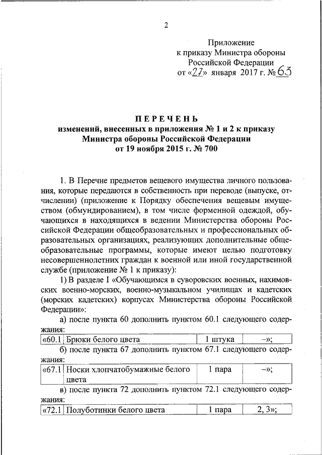 Изменения в приказ министерства. Приказ 5 Министерства обороны РФ. Приложение 5 к приказу 833 МО РФ. Приказ Министерства обороны РФ от 7 декабря 2015 n745. Приложение к приказу министра обороны Российской Федерации.