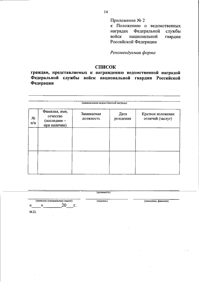 Протоколы росгвардии. Протокол награждения ведомственными наградами. Приказ Росгвардия. Ведомственные награды ФСВНГ РФ. Награждения Росгвардии приказ.