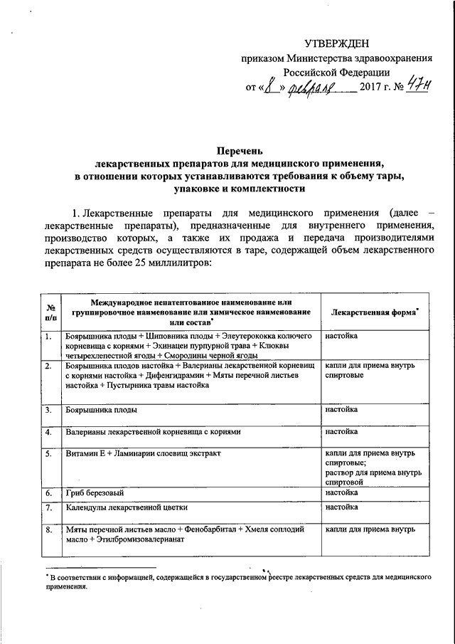 Приказы министерства здравоохранения рф 2010