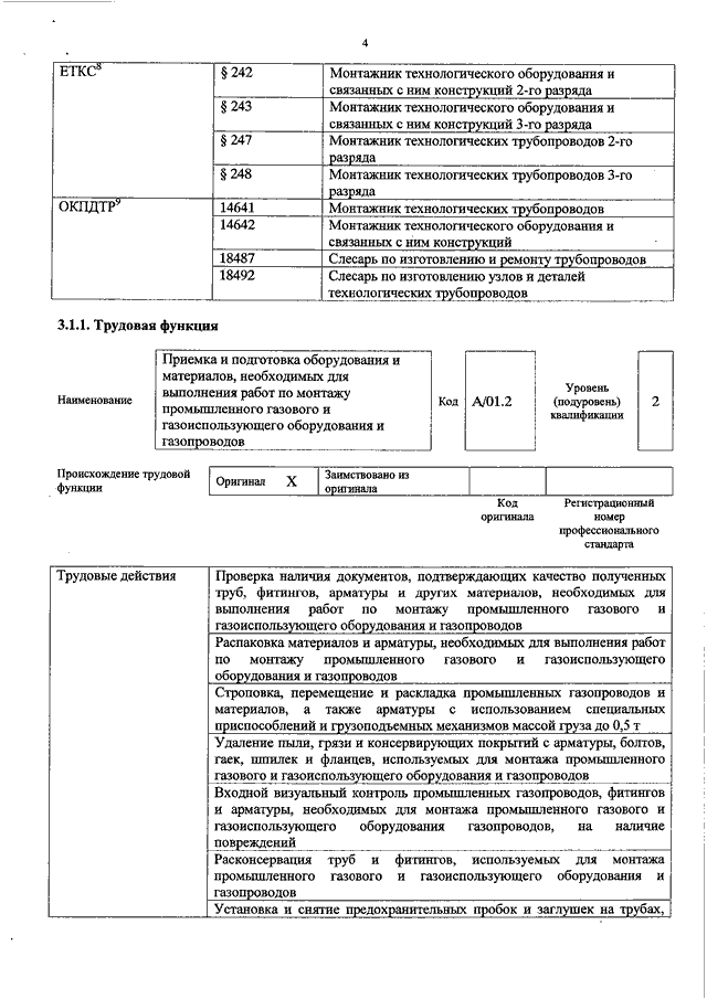 Инструкция 153 от 30.05 2014. Перечень газоиспользующего оборудования. Состав газоиспользующего оборудования. Журнал ремонта газопроводов и газоиспользующего оборудования. Номенклатура газоиспользующего оборудования н