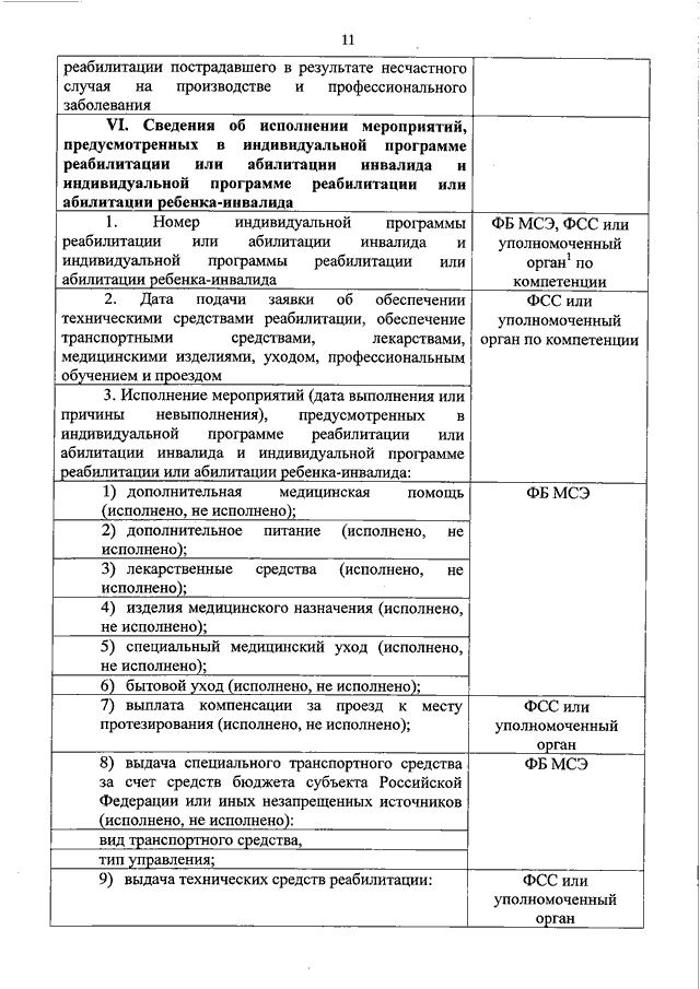 Реабилитация пострадавших производстве. Программа реабилитации пострадавшего. Разработка программы реабилитации пострадавшего. Программа реабилитации пострадавшего на производстве пример. Приложение к программе реабилитации пострадавшего бланк.