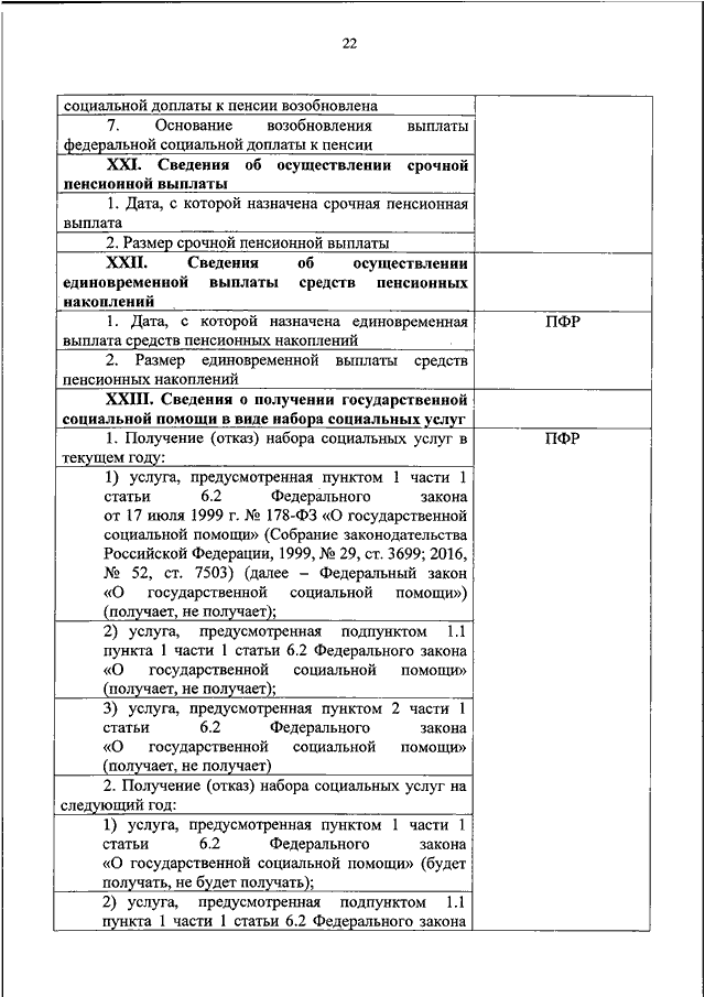 Федеральный реестр инвалидов машина