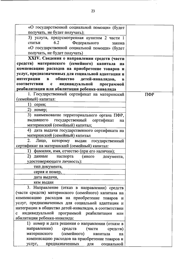 Реестр машин перевозящих инвалидов