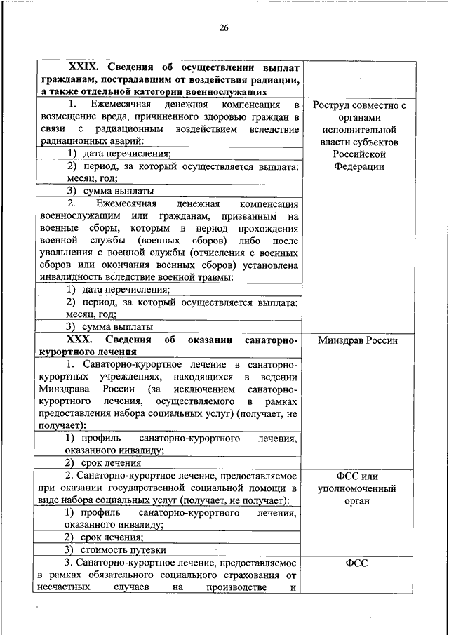 Федеральный реестр инвалидов авто