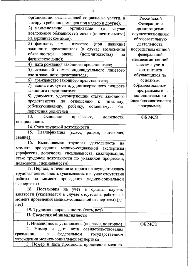 Реестр машин перевозящих инвалидов