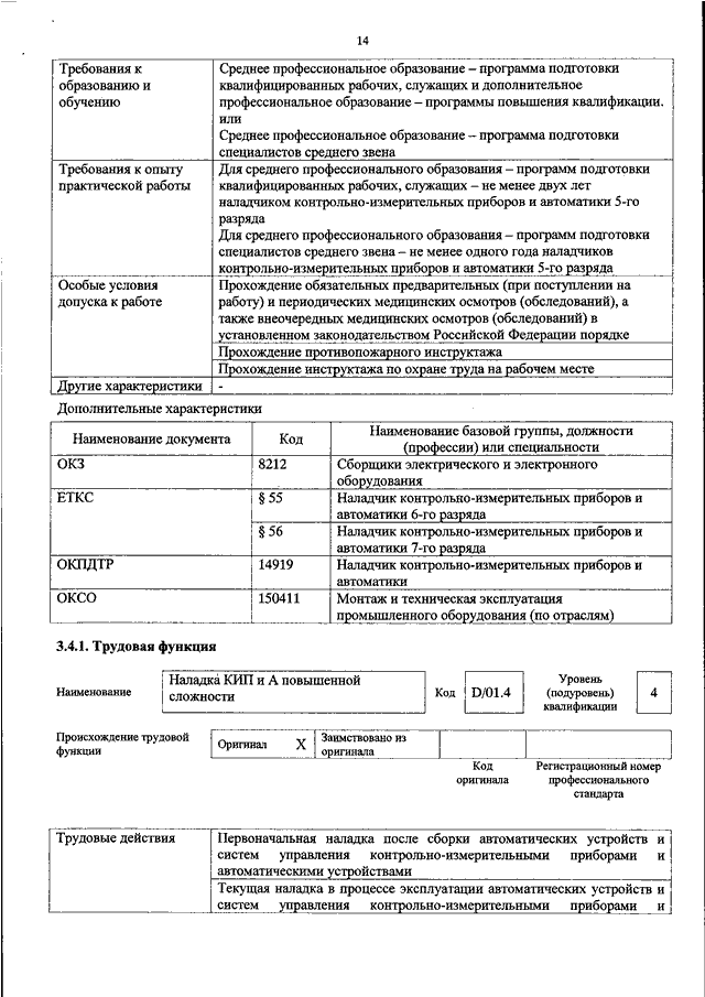 Инструкции n 181 и. Приказ 181. Профстандарт инженер наладчик по лифтам. Наладчик КИПИА подтверждающие документы.