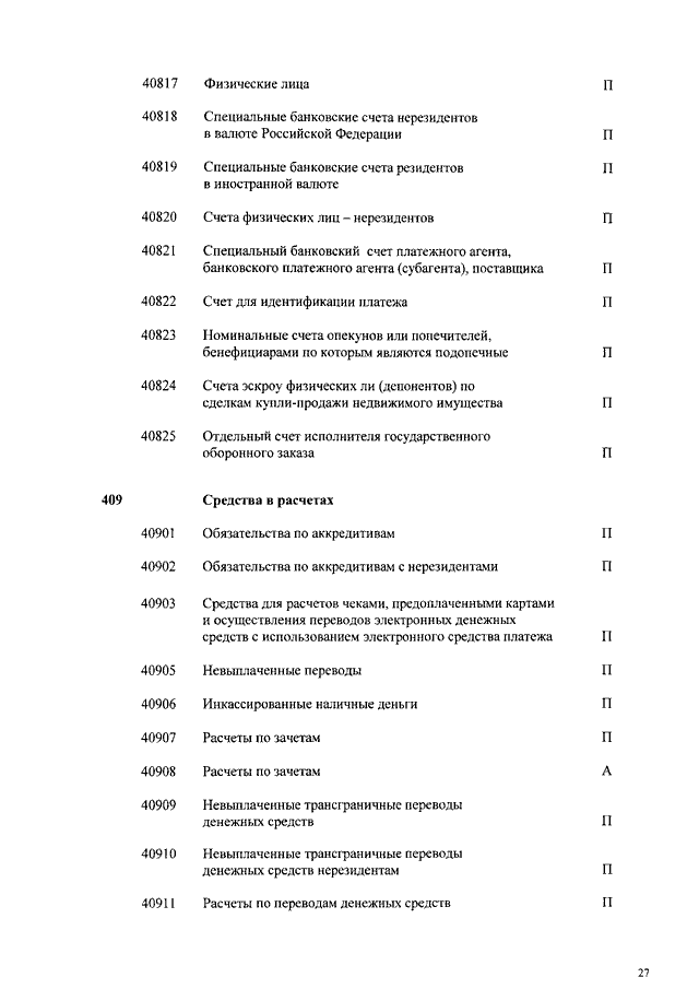 План счетов 579 п