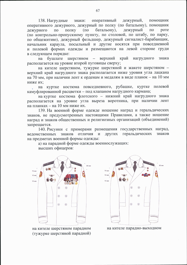 Одежда приказ. Приказ о форме одежды. Расположение знаков на форме Росгвардии. Приказ о ношении формы одежды. Форма одежды Росгвардии приказ.