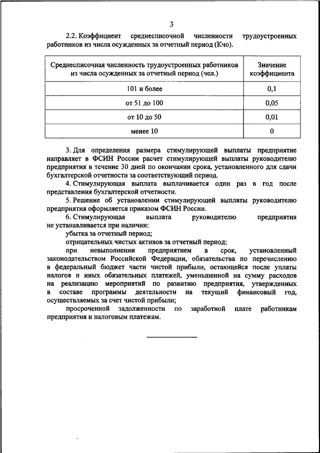 ПРИКАЗ ФСИН РФ От 23.06.2020 N 428 "ОБ ОПЛАТЕ ТРУДА РУКОВОДИТЕЛЕЙ.