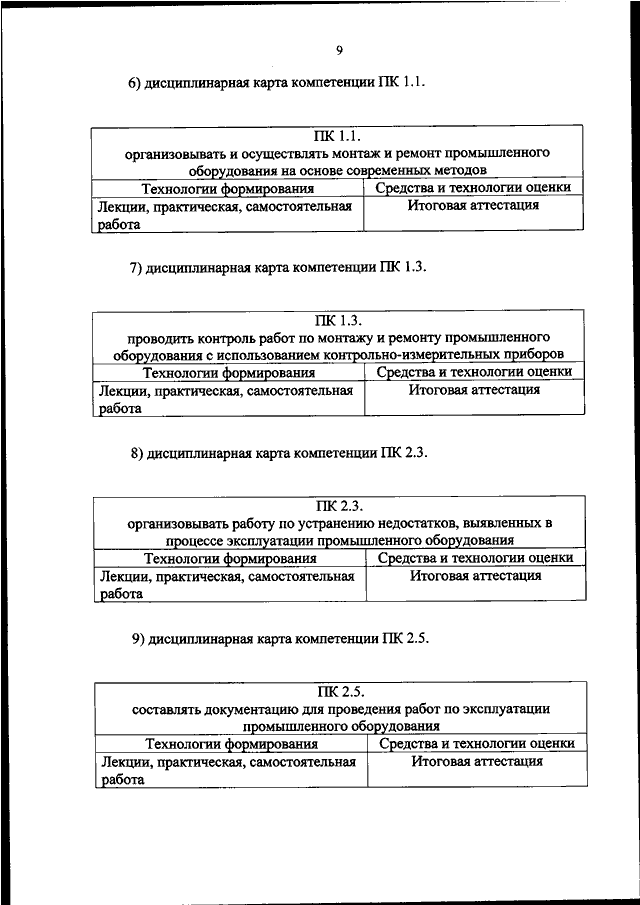 Курсовая работа: Расчет себестоимости тур продукта и мероприятия сокращающие издержки предприятий СКСиТ