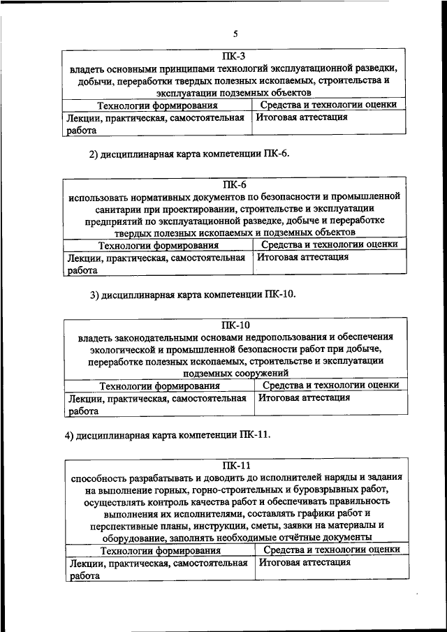 Лабораторная работа: Обеспечение экологической безопасности в строительстве