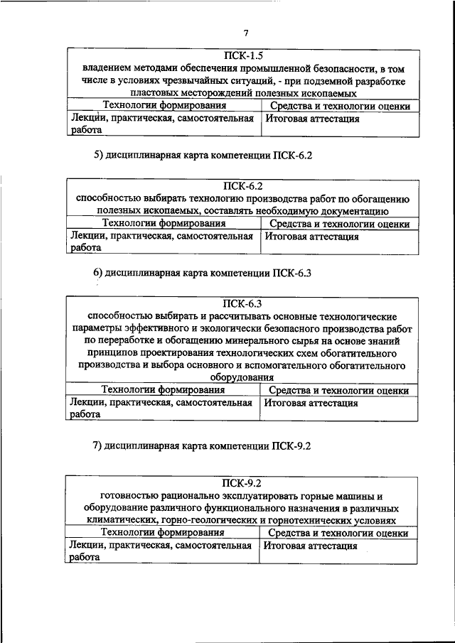 Курсовая работа: Расчет себестоимости тур продукта и мероприятия сокращающие издержки предприятий СКСиТ