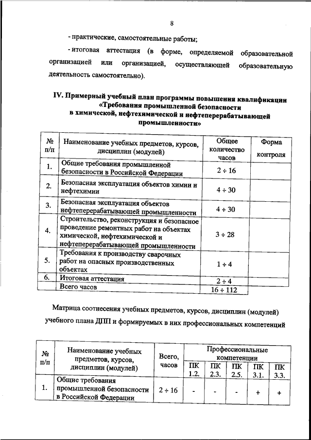 Приказ 461 статус. Приказ Ростехнадзора. 471 Приказ Ростехнадзора от 30.11.2020. Приказ ростехнадзор от 12.03.2013. Приказ 461 от 26.11.2020 Ростехнадзора.