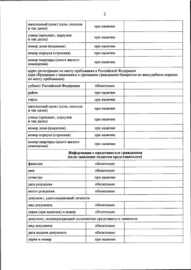 Приказ от 04.08 2020. Форме, утвержденной приказом Минэкономразвития РФ от 04.08.2020 № 497. 1 К приказу Минэкономразвития РФ от 04.08.2020 n 497. Приказ Минэк n 497 от 04.08.2020 образец заполнения. Приказ Минэкономразвития от 08.04.2021.