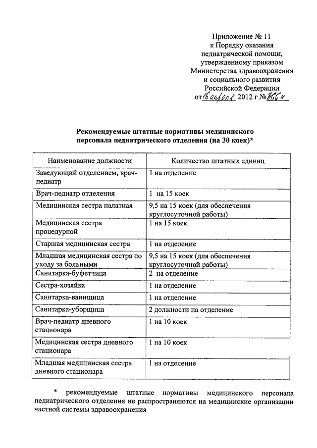 Приказ министерства здравоохранения об утверждении порядка. Штатные нормативы педиатрического отделения. Приказы педиатрического отделения. Приказ об утверждении порядка оказания педиатрической помощи. Приказ Минздравсоцразвития РФ от 16.04.2012 n 366н.