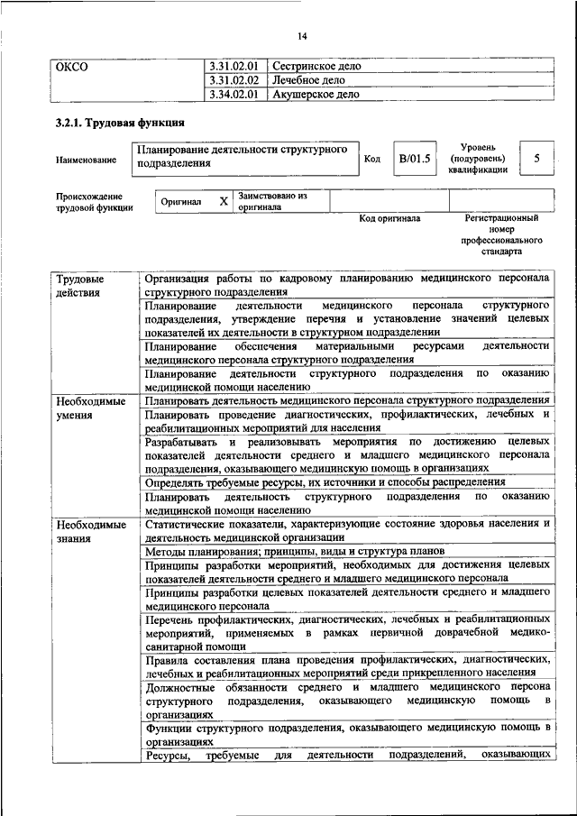 Должностная инструкция медицинской сестры операционной по профстандарту образец