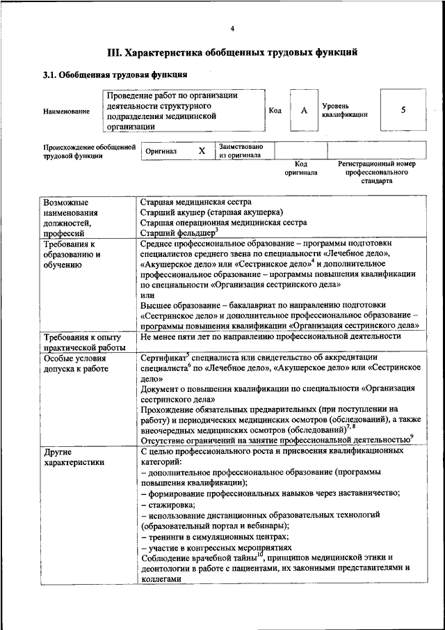 Приказ минтруда профессиональный стандарт. Приказы по сестринскому делу. Организация сестринского дела профстандарт. Организация сестринского дела удостоверение. Программа повышения квалификации организация сестринского дела.