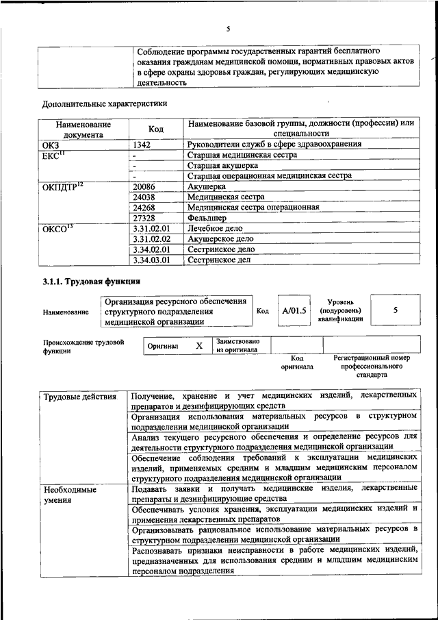 Профессиональный стандарт приказ. Приказы по сестринскому делу. Организация сестринского дела профстандарт. Профессиональный стандарт операционное дело. Приказ Минтруда России от 31.07.2020 n 475 н.