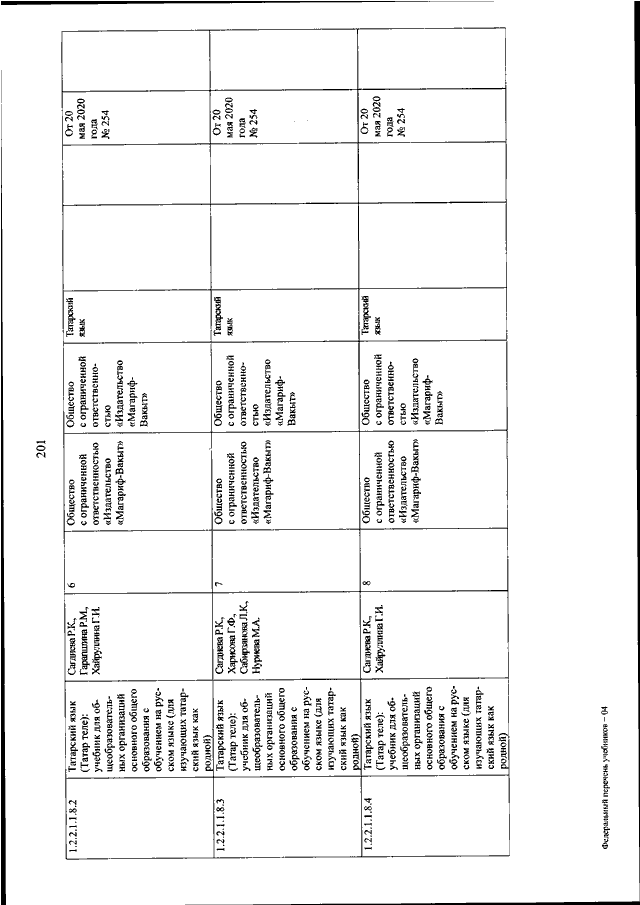 Татарский язык 6 класс учебник