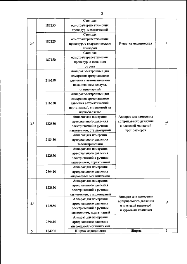 187250 стол для осмотра терапевтических процедур механический