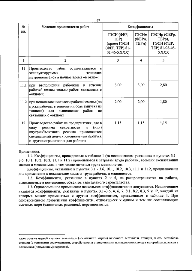 Утверждение схемы зк рф