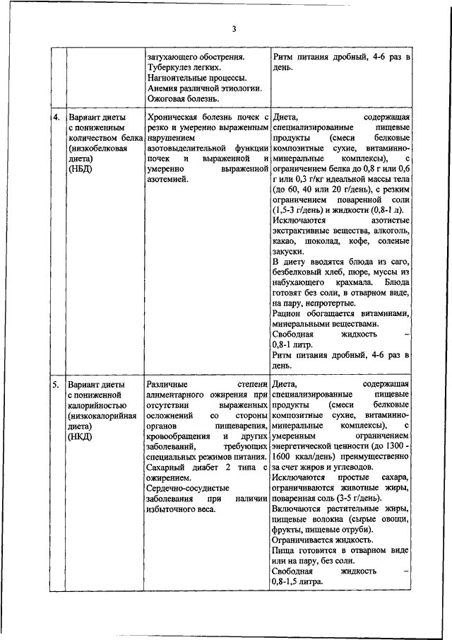 Приказ по лечебным столам