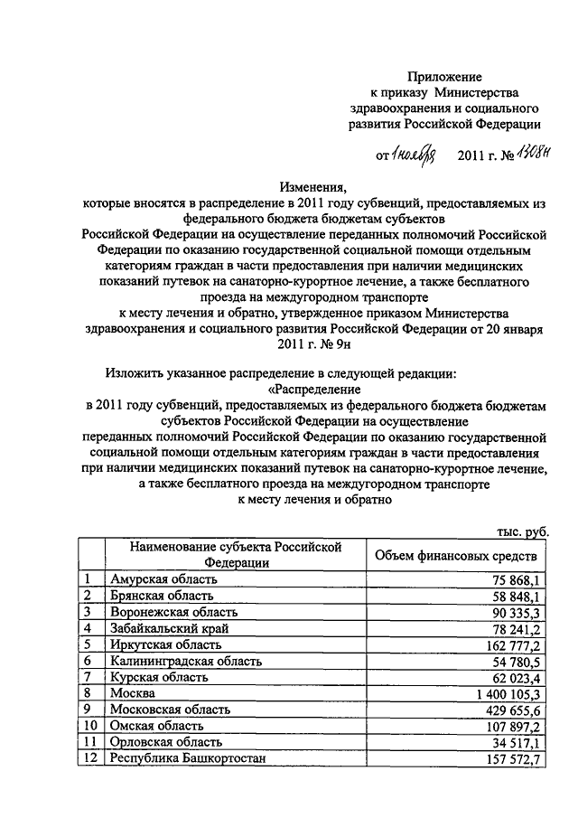 Приказы минздравсоцразвития 2011 года. Приказ 430 Министерства здравоохранения. Приказ 430 Министерства здравоохранения Забайкальского края. Приказ 430 МЗ Забайкальского края от 24.06.2016. Приказ 430 Министерства здравоохранения Забайкальского края от 24.06.2016.