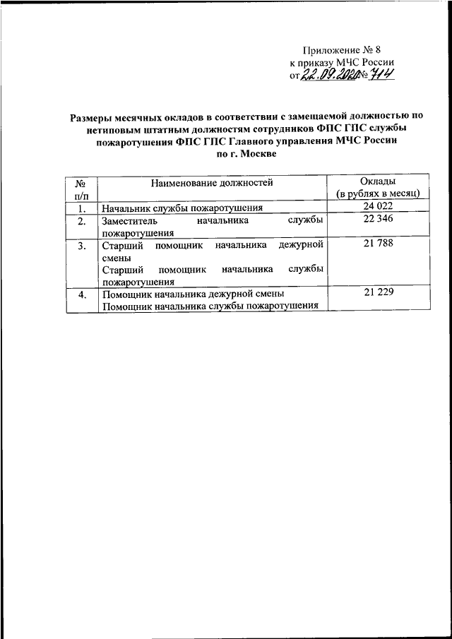 План пожаротушения приказ мчс